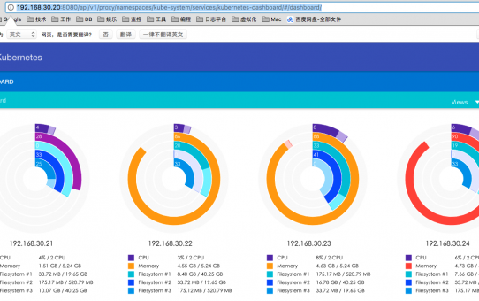 Docker集群Kubernetes 开源架构及实践